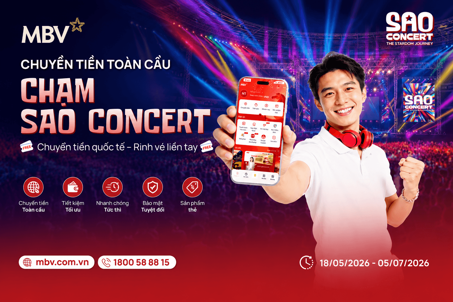 THÔNG BÁO DANH SÁCH KHÁCH HÀNG TRÚNG THƯỞNG CHƯƠNG TRÌNH "CHUYỂN TIỀN TOÀN CẦU – CHẠM SAO CONCERT"