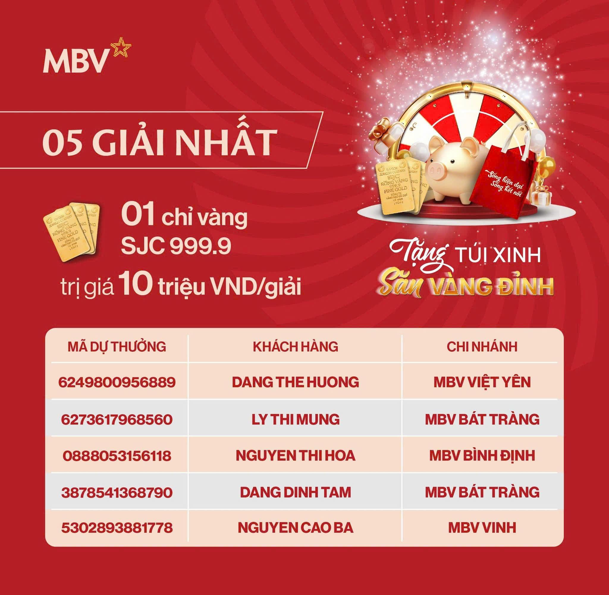 Lễ trao thưởng Chương Trình - "Tặng Túi Xinh – Săn Vàng Đỉnh"